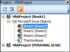 The Excel VBA Project Explorer
