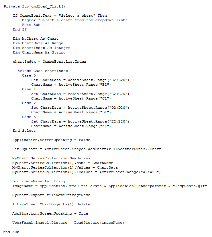 Excel VBA code to add a chart to a User Form